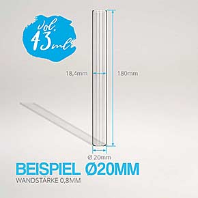 Beispiel für ein Ideal passendes Reagenzglas für den 20mm Halter