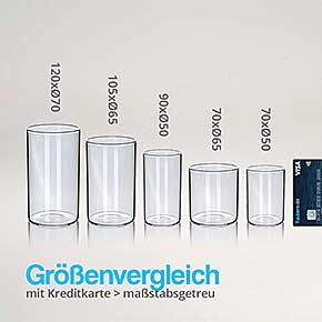 Windlichtglas mit Boden Größenvergleich verschiedener Glasgrößen im Maßstab