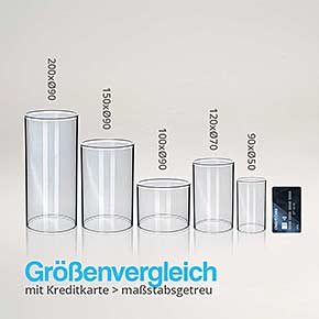 Größenvergleich von fünf zylinderförmigen Glasgefäßen ohne Boden neben einer Kreditkarte, mit den Maßen 200x90, 150x90, 100x90, 120x70 und 90x50